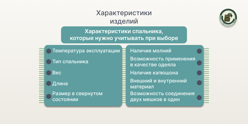 Как выбрать спальник для мобилизации