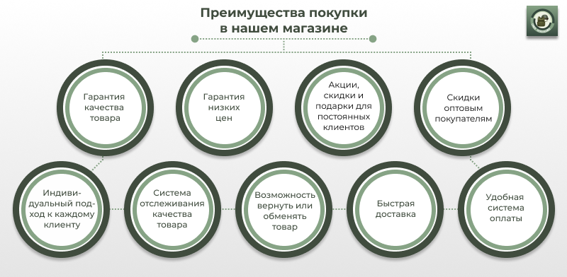 купить термобелье