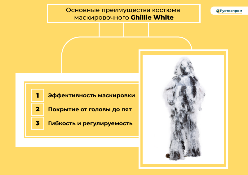 заказать маскировочный костюм леший в москве