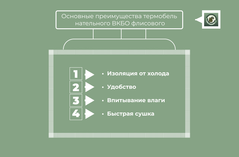 термобелье вкбо флисовое купить в москве