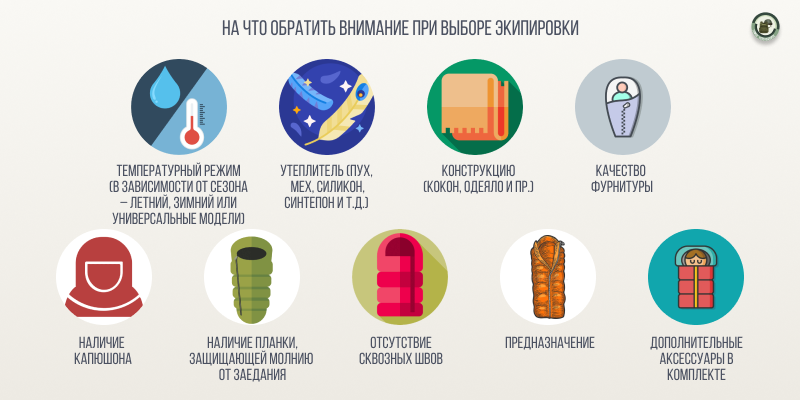 Купить спальный мешок