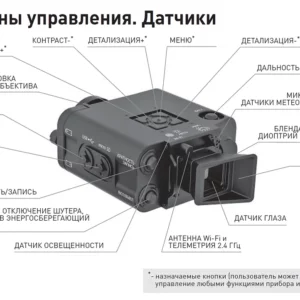 прицелы калиматоры тепловизоры купить оптом