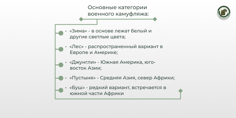 камуфляжная одежка купить