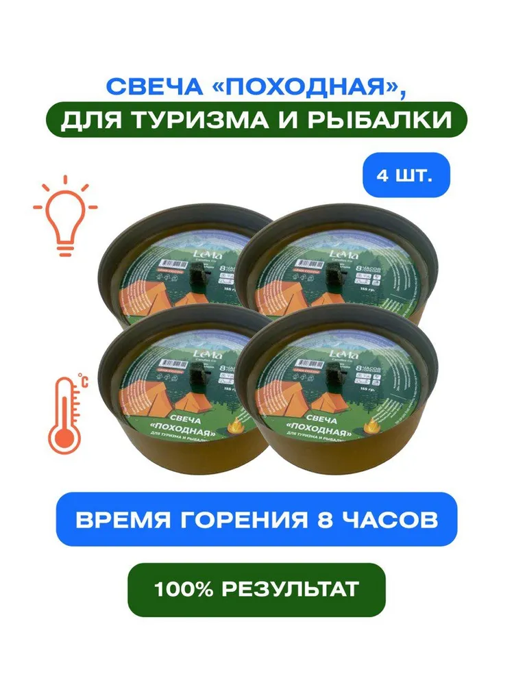 Обогреватель для палатки своими руками. Для зимней рыбалки - Статьи о рыбалке