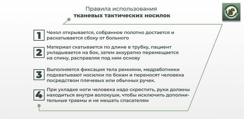 носилки тканевые купить