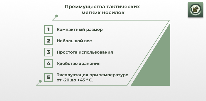 носилки тактические купить