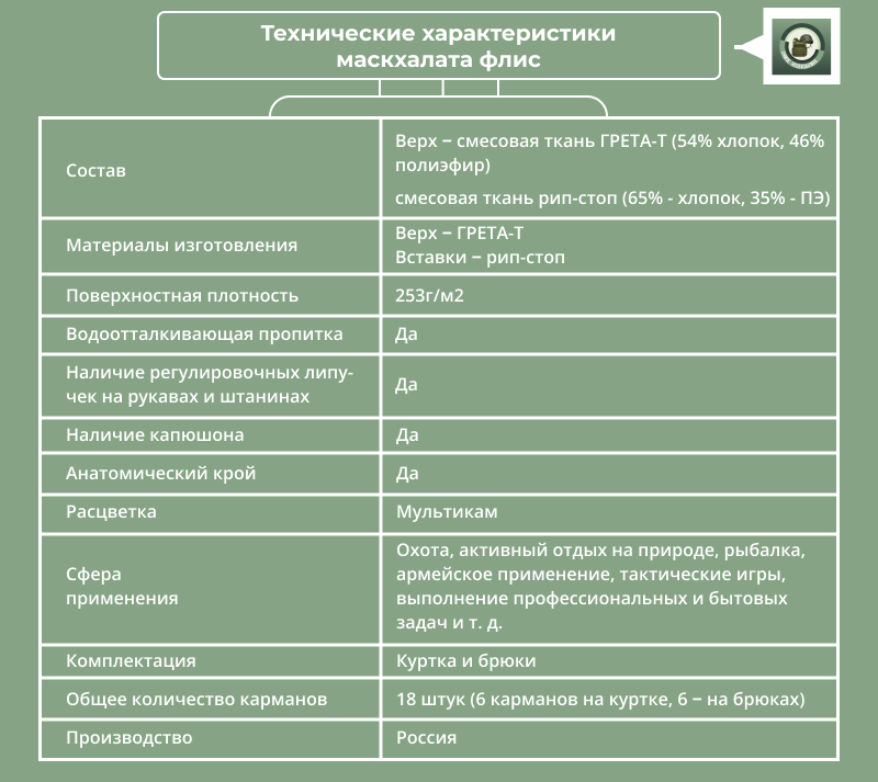 горка 6 купить