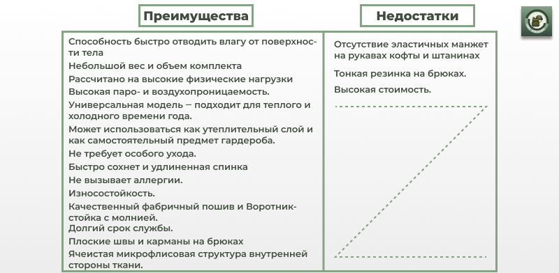 термобелье купить