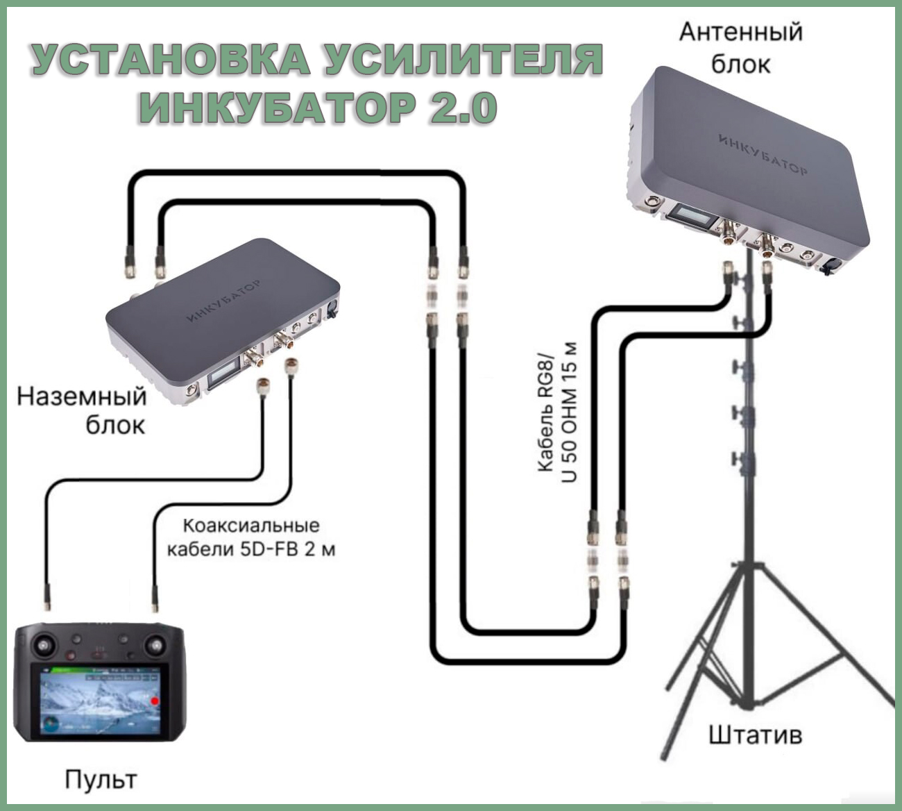 Купить усилитель сигнала Инкубатор 2.0