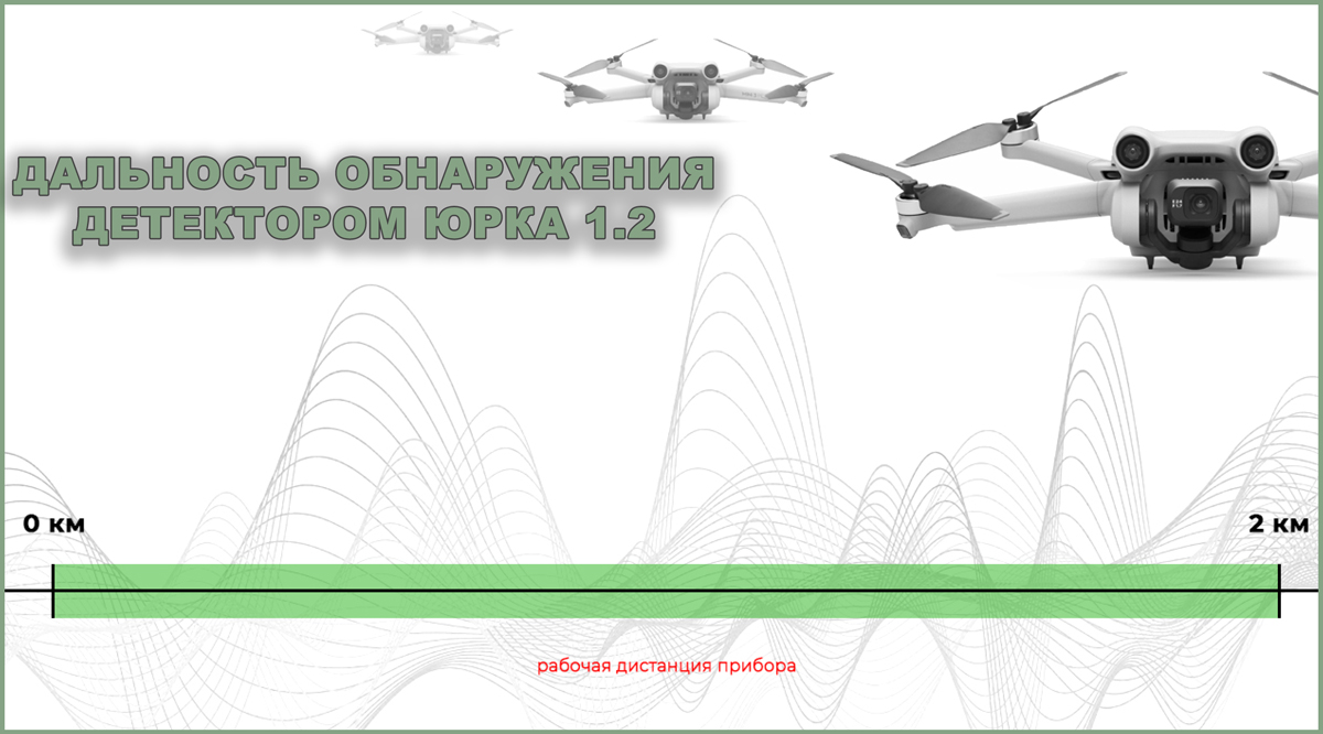 детектор дронов Юрка 1.2 купить