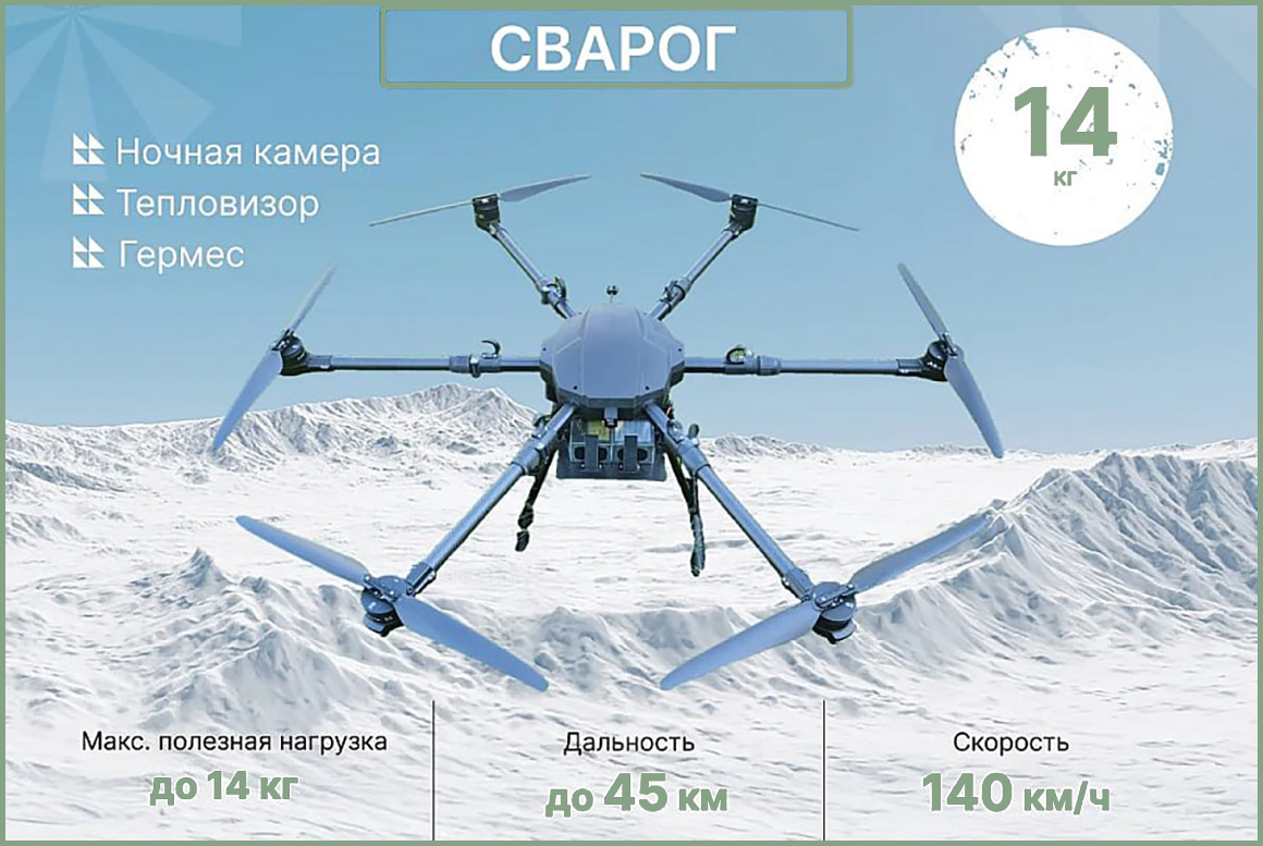 Новый дрон «Сварог» для тушению пожаров допущен к испытаниям  в МЧС.