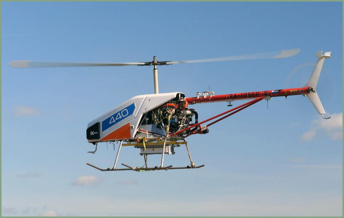 В России будет создан большой БПЛА с дронами-помощниками.