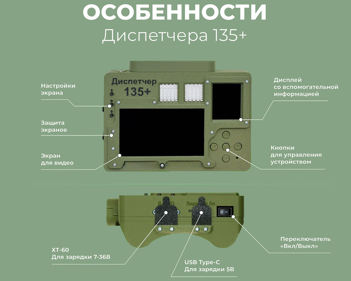 Детектор дронов Диспетчер 135+ особенности
