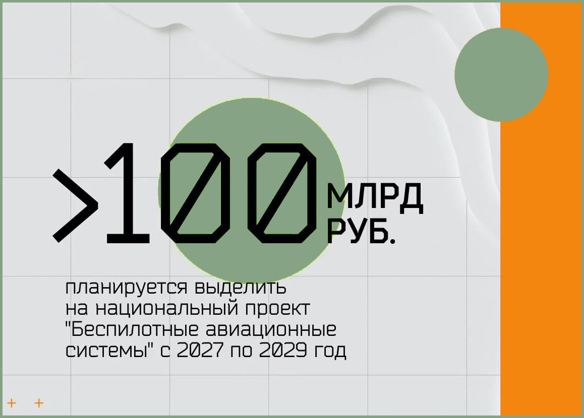 100 миллиардов на беспилотники в 2027-2029 г